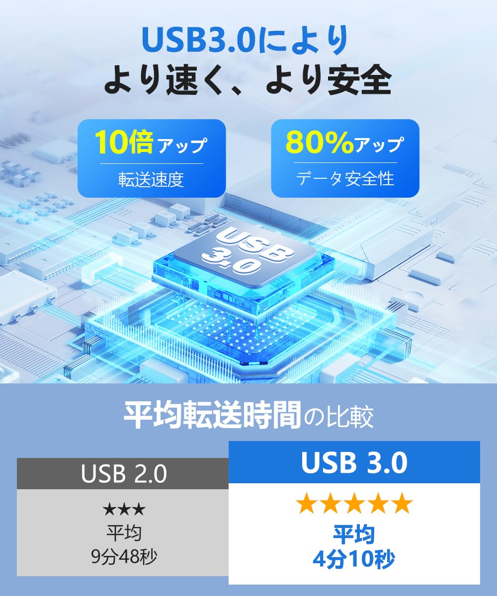 Amazon.co.jp: 薄型多機能 ブルーレイドライブ 外付け USB3.0＆Type-C