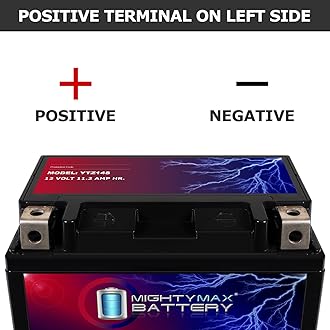 Mighty Max Battery YTZ14S -12 Volt 11.2 AH, 230 CCA, Rechargeable Maintenance Free SLA AGM Motorcycle Battery