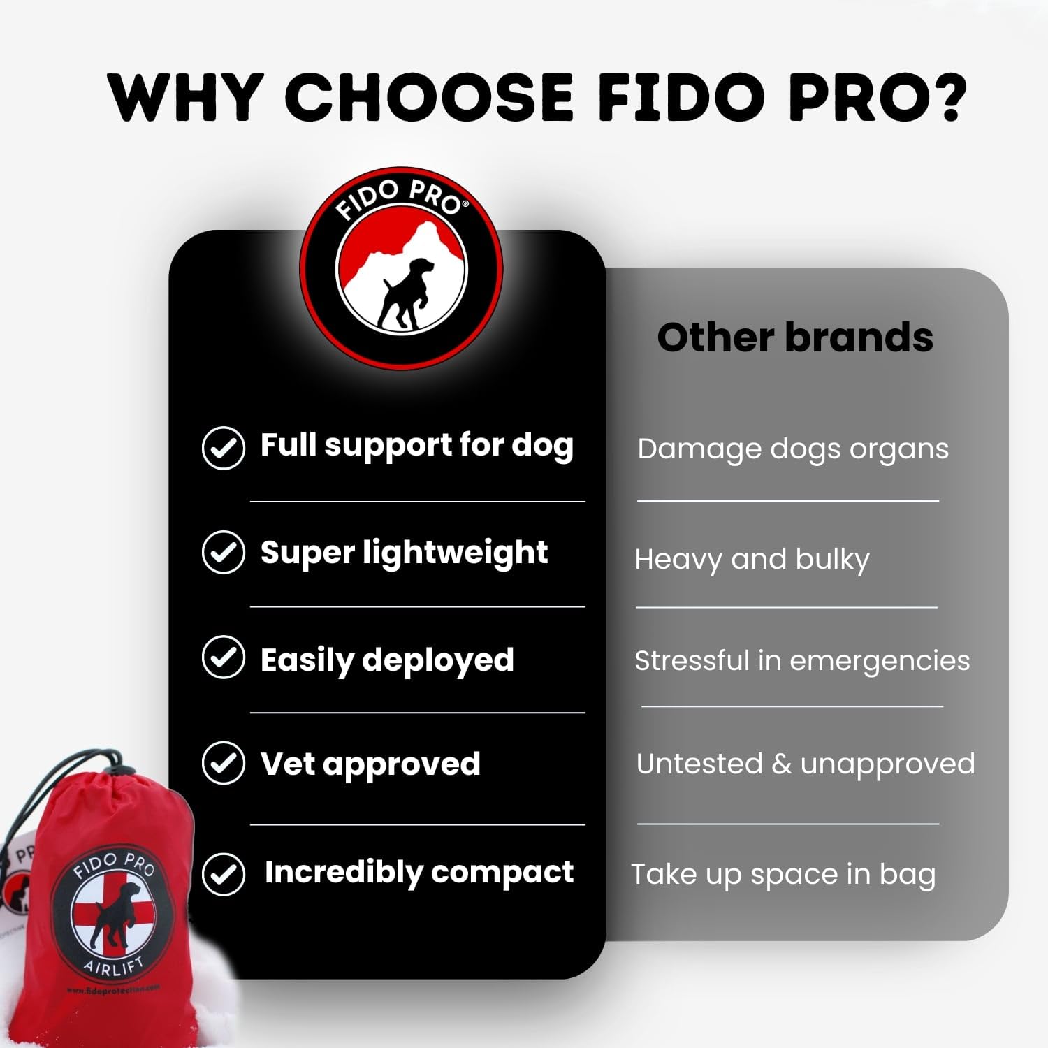 Fido Pro Airlift Notfall-Tragetuch für Hunde, Rot, Größe L