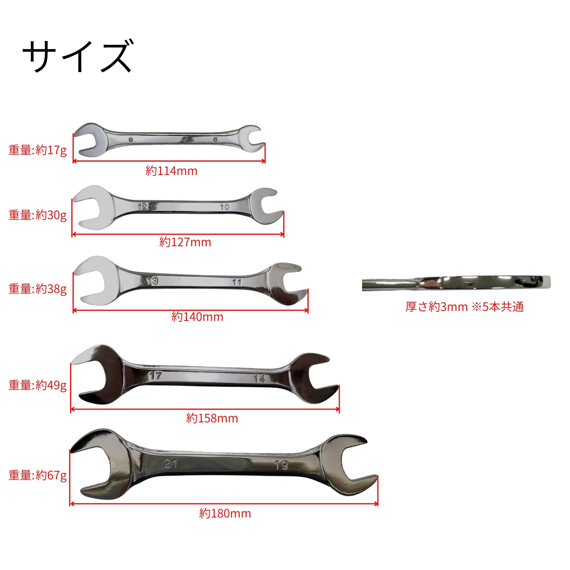 【在庫処分】高儀(Takagi) GISUKE 極薄スパナセット 5本組 US- Amazon | 高儀(Takagi) TAKAGI 極薄スパナセット 5本組 薄型 スパナ 両