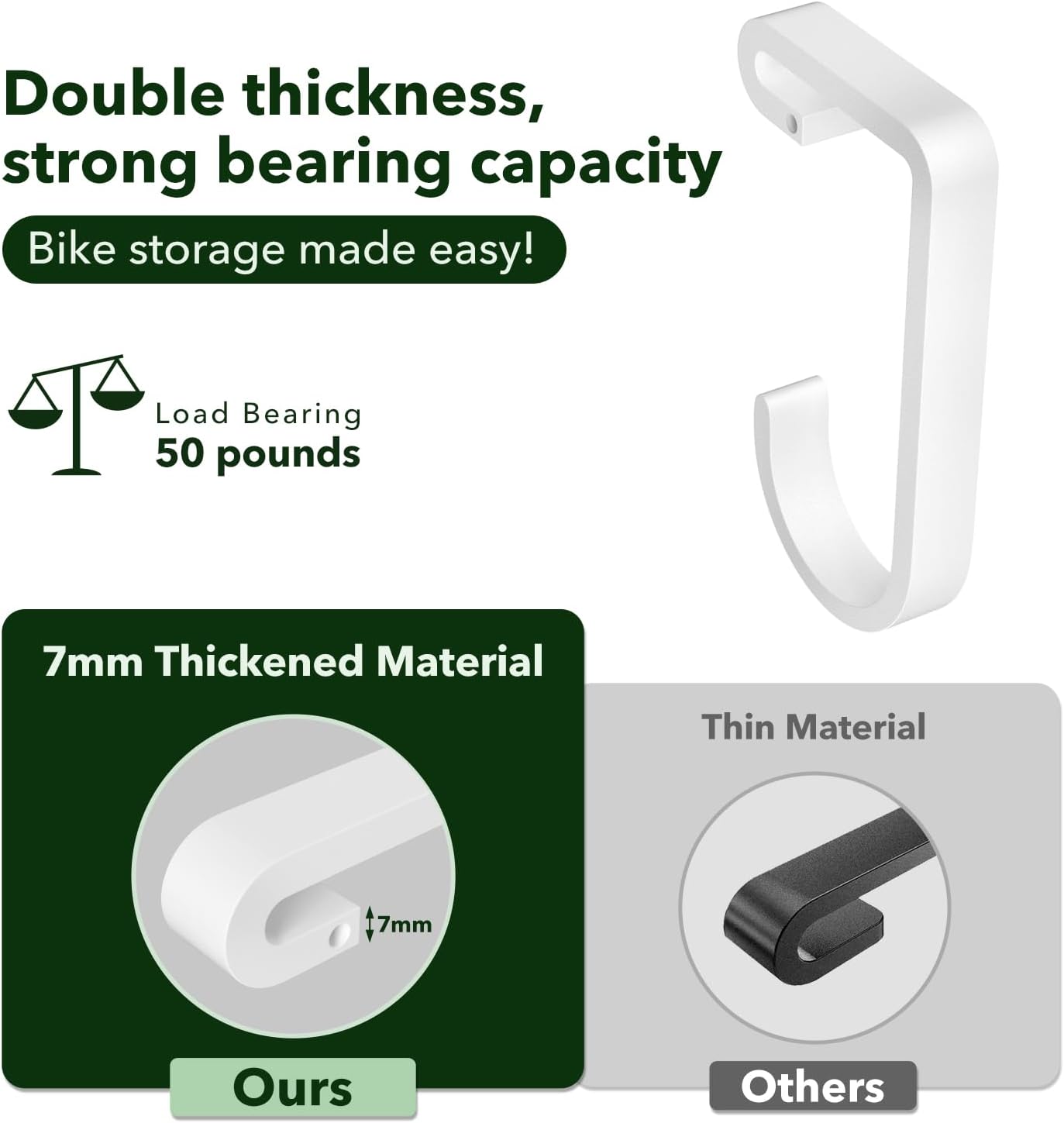 Thickened Bike Hooks for Garage Ceiling Rack,S Hooks for Hanging Bike,White | 4 Pack, Heavy Duty Bicycle Hanger Hooks, Overhead Storage Rack Hooks, Hold 50 Lb, Bike S Hooks, Metal