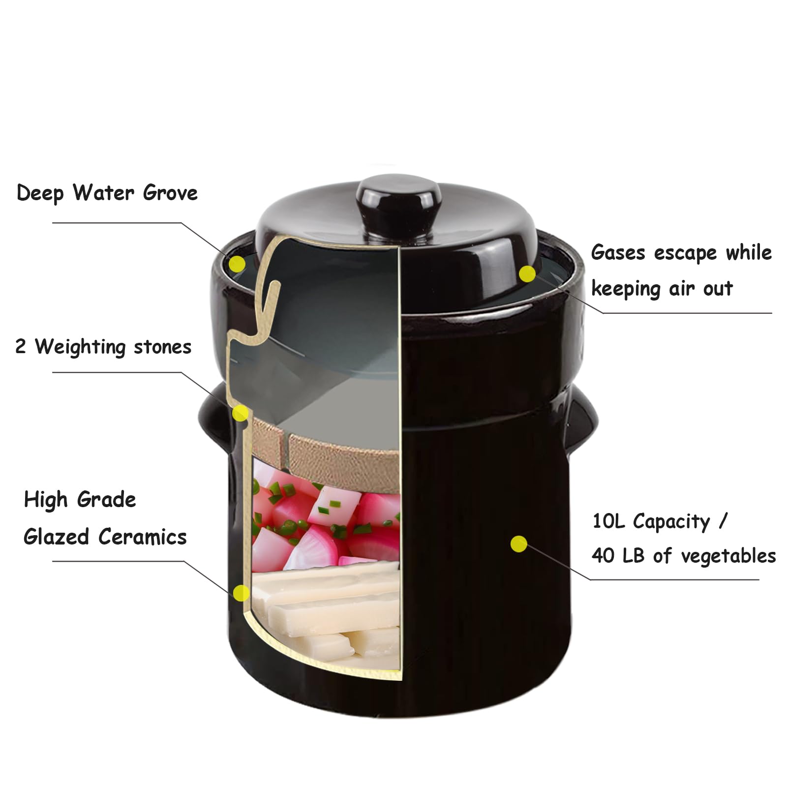 Fermentation Crock Jar 2 Liter - Stoneware Pot for fermentation or pickling Kimchi, sauerkraut, pickles, vegetables, kombucha - ceramic fermenter with weights, lid and pounder