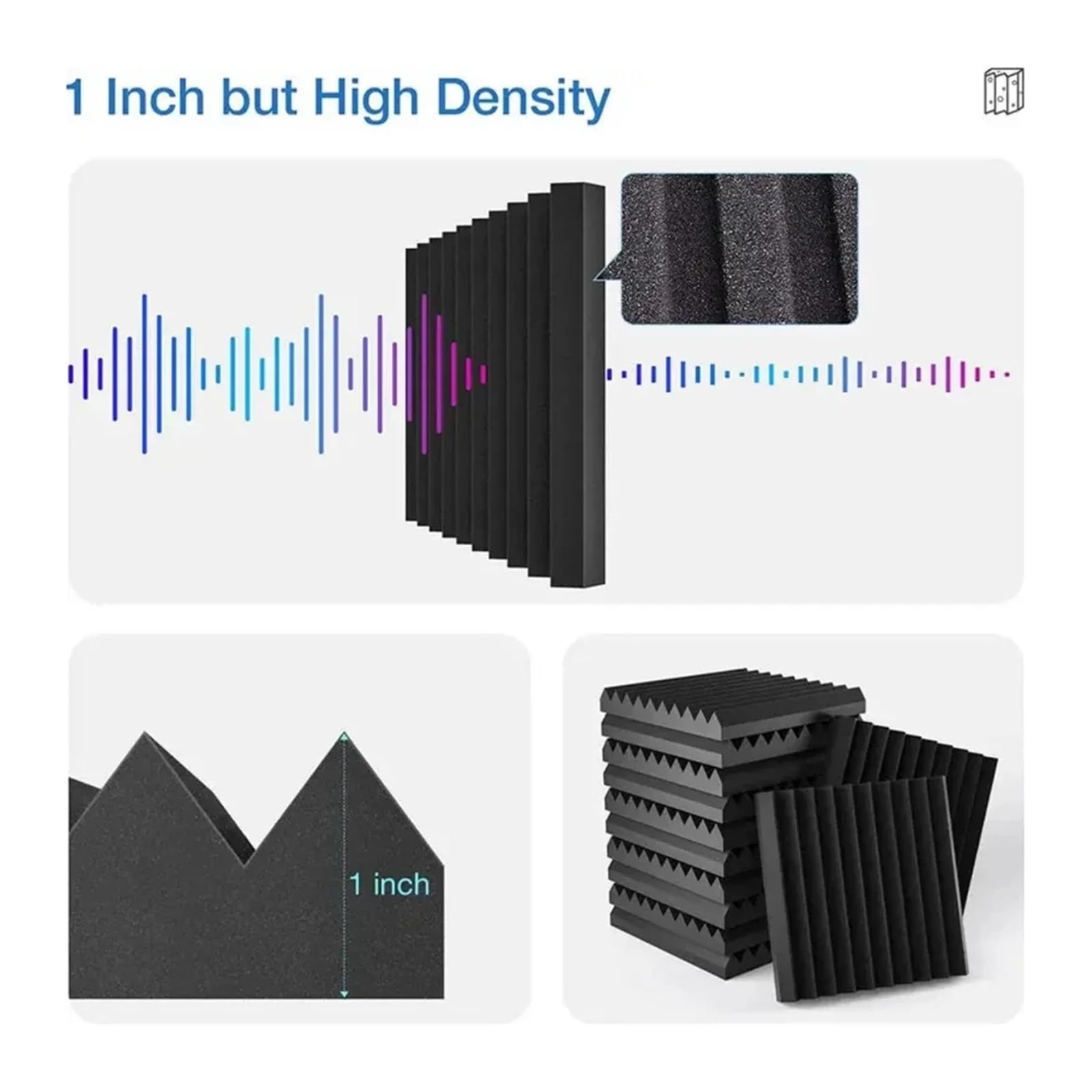 Paneles Acusticos 12/24Pcs Self-Adhesive Studio Acoustic Foam Panels High Density Soundproof Wall for Gaming Room Home 30x30x2.5cm(Black and Gray,24pcs)