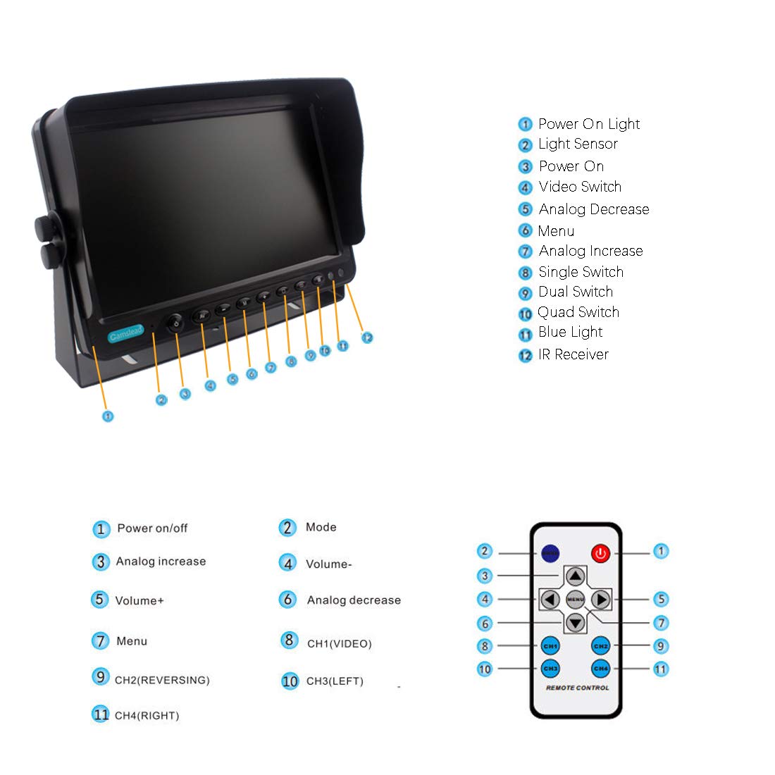 CAMSLEAD Heavy Vehicle Safety Camera System 9 inch Monitor with Quad