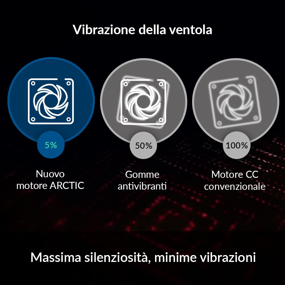 ARCTIC BioniX F140-140 mm Ventola PC da Gioco PWM PST, PWM Sharing Technology, Regolatore RPM in Sincrono, Ventilazione 200-1800 RPM, 0,6 Sone - Grigio