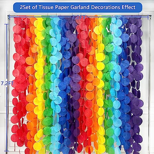 Image of 205Ft Rainbow Party Decorations Big Polka Dots Tissue Paper Backdrop Streamer Colorful Circle Dots Hanging Curtain Garland for Birthday Fiesta Carnival Wedding Engagement Pride Party Supplies