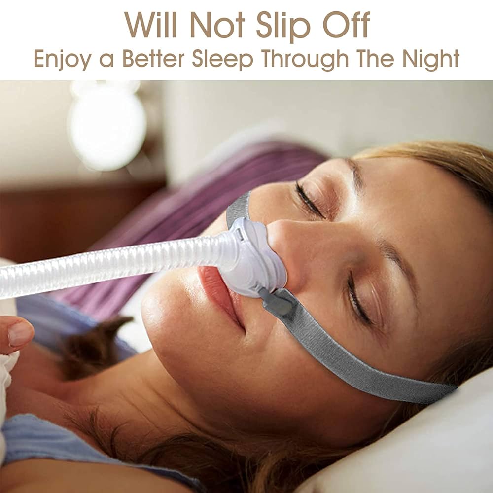 AIR FIT P10 (2個) CPAP New AirFit P10 with Adjustable Headgear