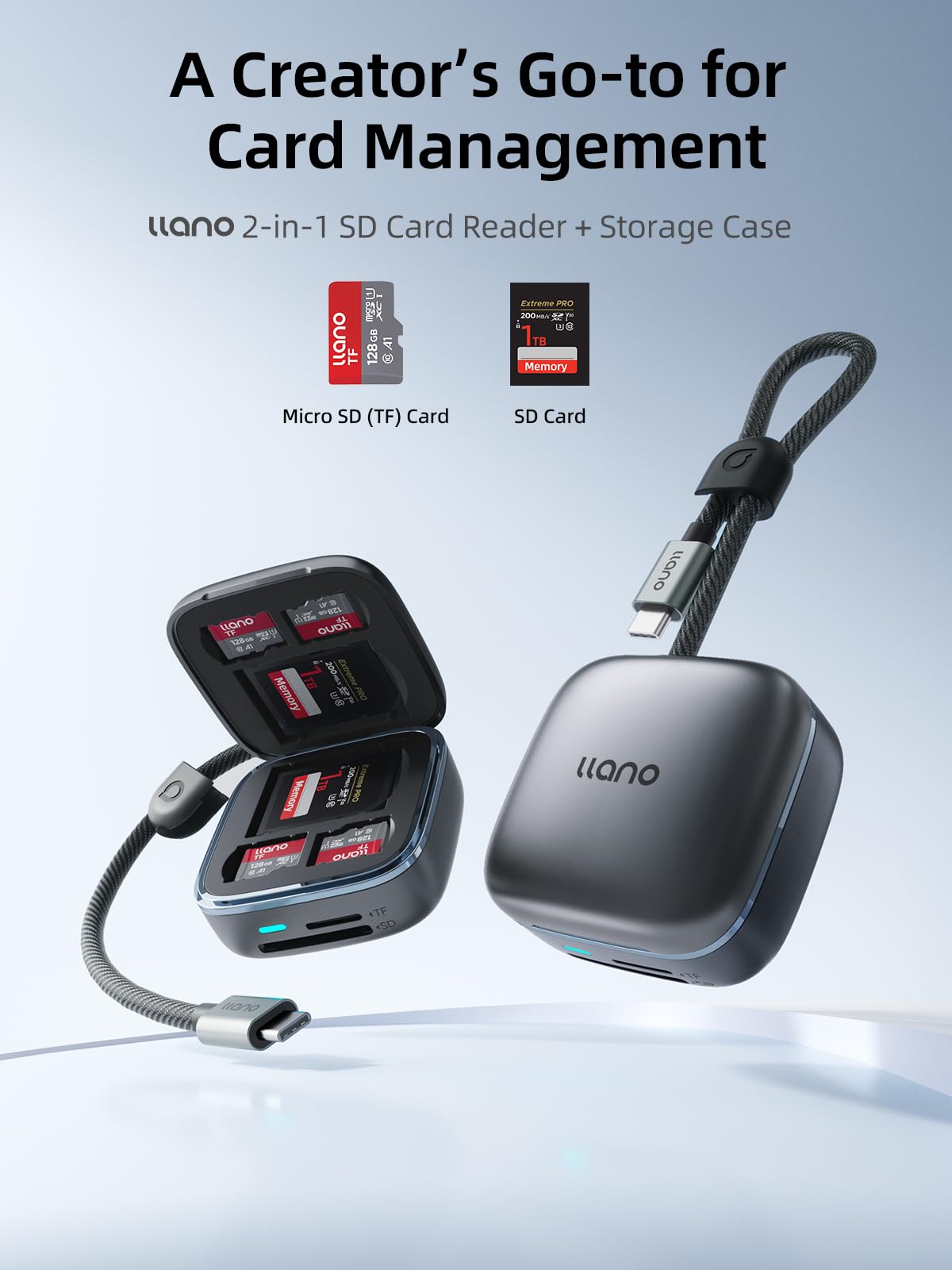 llano Adattatore lettore di schede SD e Micro SD, TF 3.0 con custodia per 6 schede, Plug&Play, F18 lettore di schede intelligente 2-in-1 USB C 3.0 per Mac, Windows, Android, Linux – Nero