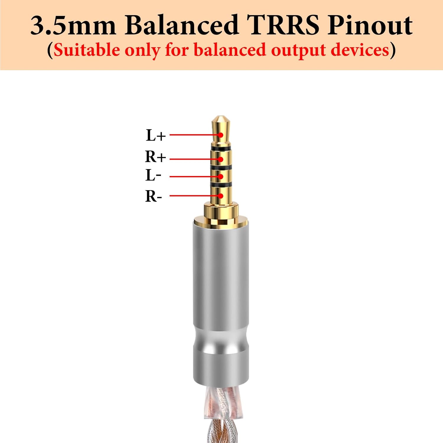 GEEKRIA Apollo 3.5mm TRRS Balanced Cable Compatible with HIFIMAN Edition XS, Denon AH-D5200, FiiO FT1, 6N OCC Braided Silver Plated Audio Cord (150cm / 5ft)