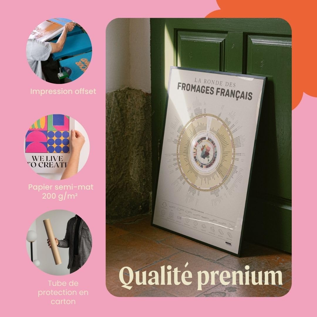 Plakat – okrągły ser – 50 x 70 cm