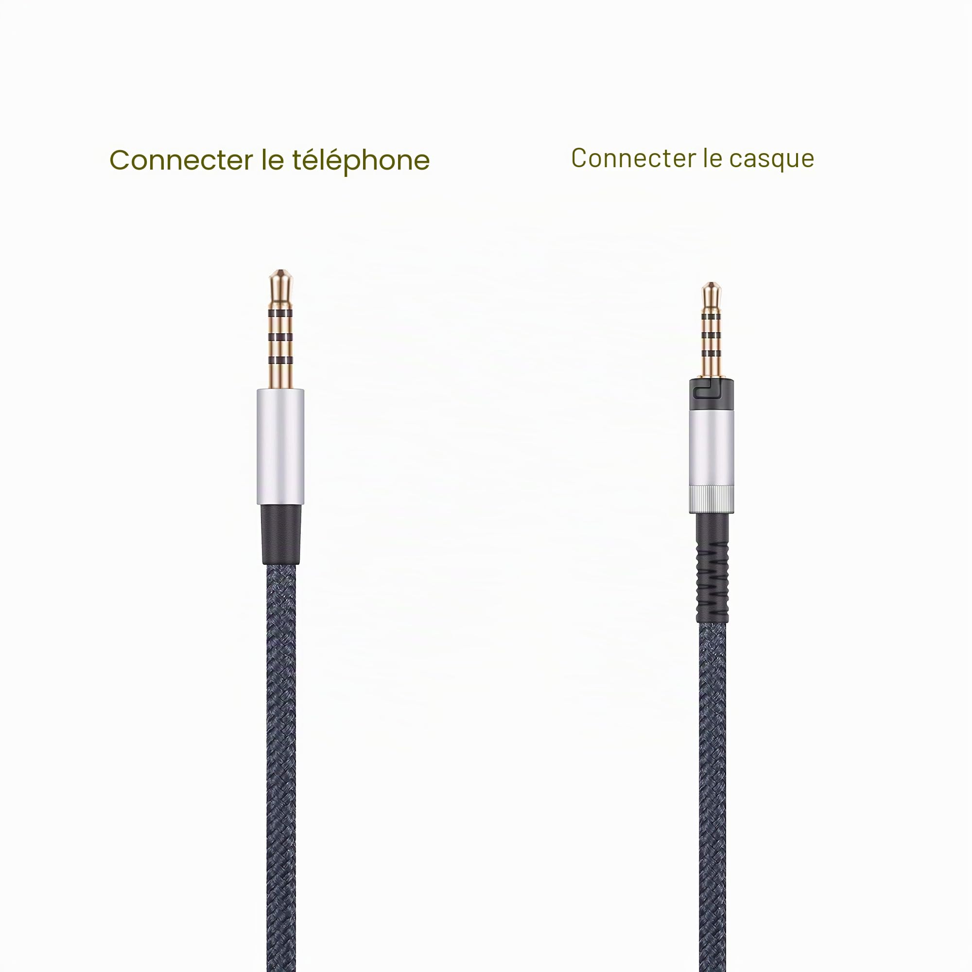 Câble audio de rechange compatible avec casque Sennheiser HD4.40, HD 4.40 BT, HD4.50, HD 4.50 BTNC, HD4.30i, HD4.30G et compatible avec Samsung Galaxy Huawei