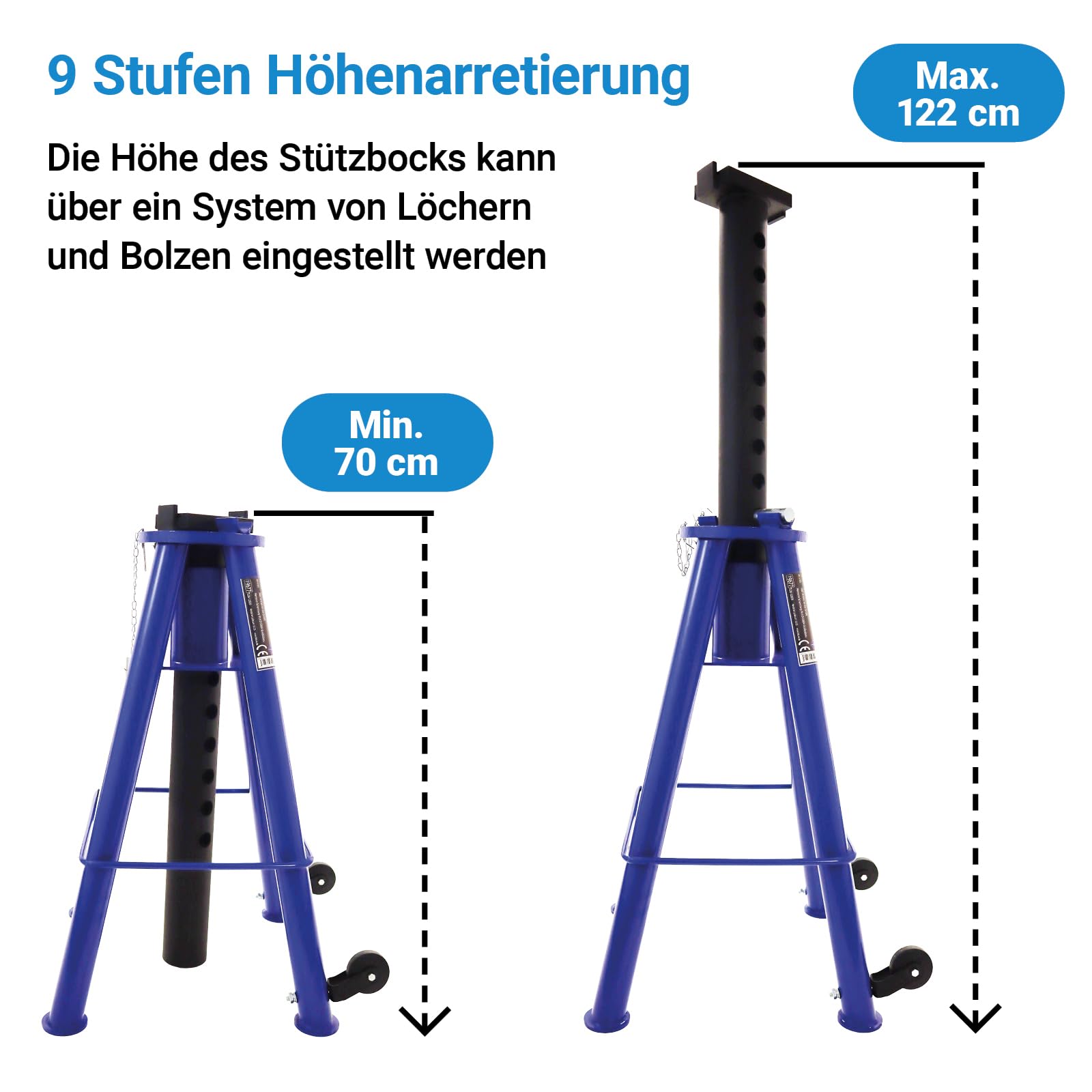 Bituxx 12T Stützbock Unterstellbock KFZ Auto Bock Aufbocken Jack Stand Stütze Auto Höhenverstellbar Blau
