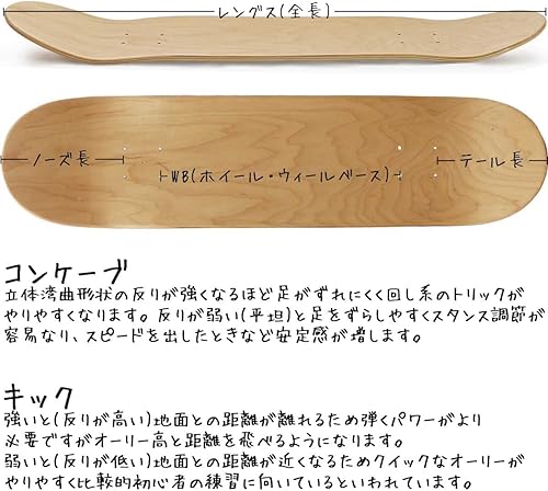 Miniatura 8 de Primitive Holofoil Skateboard Deck