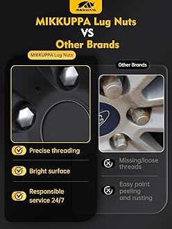 MIKKUPPA 24pcs M14x1.5 Lug Nuts - Replacement for 1999-2022 Chevy Silverado 1500, 2012-2022 Suburban, 2000-2022 GMC Yukon, 2012-2022 Ram 1500 2500, 7/8" Hex Chrome Closed End OEM Lug Nuts