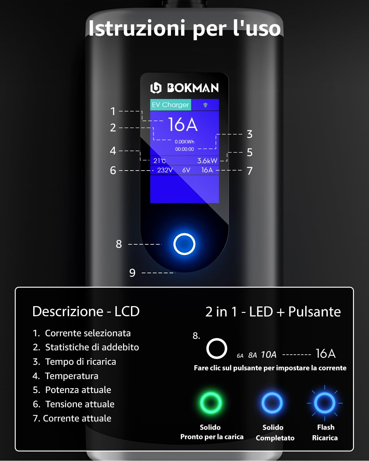 bokman colonnina ricarica auto elettrica [3,68kW| 5m] Corrente regolabile 6-16A Wallbox Tipo 2 con Schuko, compatibile con E-208, Zoe, Spring, 500e, modello 3&Y e altri BEV