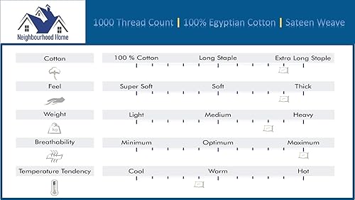 Miniatura 6 de Juego de sábanas y fundas de almohada de algodón egipcio puro tamaño King de 1000 hilos, sábanas de algodón egipcio, sábanas de satén, sábanas de