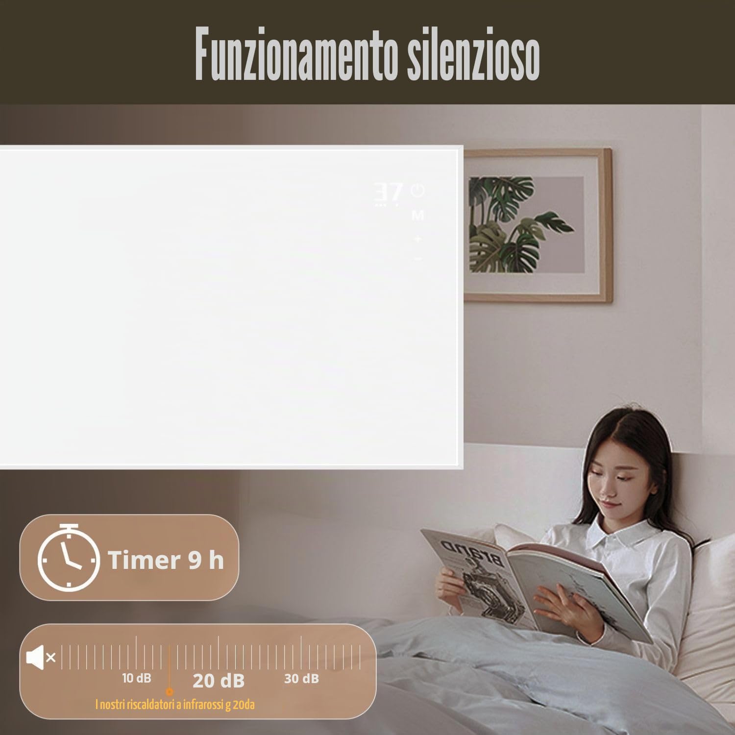 Riscaldamento Infrarossi Risparmio Energetico - 450W Stufetta Elettrica da Bagno Parete A Pannelli, A Parete, Con Protezione Da Surriscaldamento
