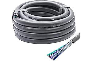 RECOIL 20-Feet 4 Channel Speaker Wire, 16AWG