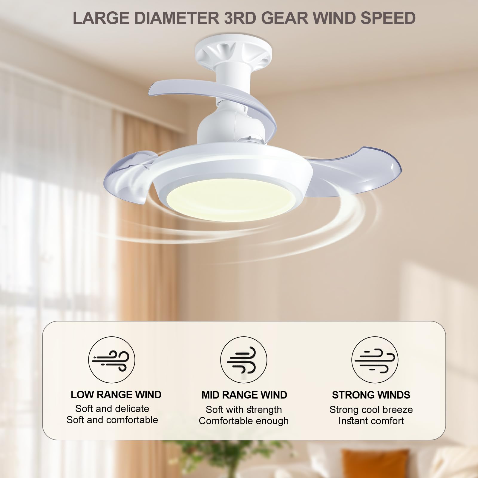 IERAKOR Ventilador de Techo con Luz E27, 42CM Lámpara LED, Silencioso | Sin Instalación, LED 33W Regulable, 3 Velocidades, Aspas Ocultas Seguras, Ideal para Refrescar Dormitorios o Cocinas Pequeñas