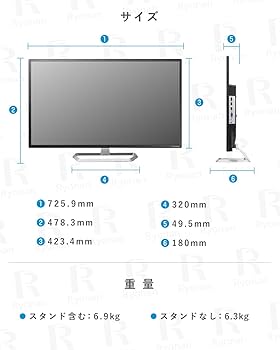 Amazon.co.jp: 【整備済み品】 IODATA モニター 31.5インチ LCD