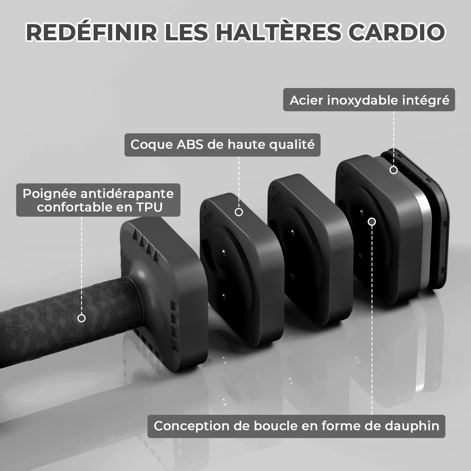 Dripex Lot de 2 Haltères Musculation Réglables 2,5 kg 5 kg 7,5kg 10kg Poids Musculation avec Poignée pour Femme Homme Gym à Domicile Entraînement