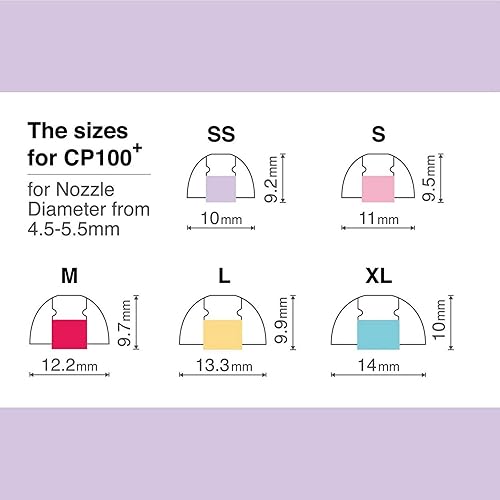 Miniatura 3 de SpinFit CP100 Plus para IEM - M - Orejeras patentadas de silicona de grado médico, ajuste seguro y comodidad suprema, reduce la reacción alérgica,