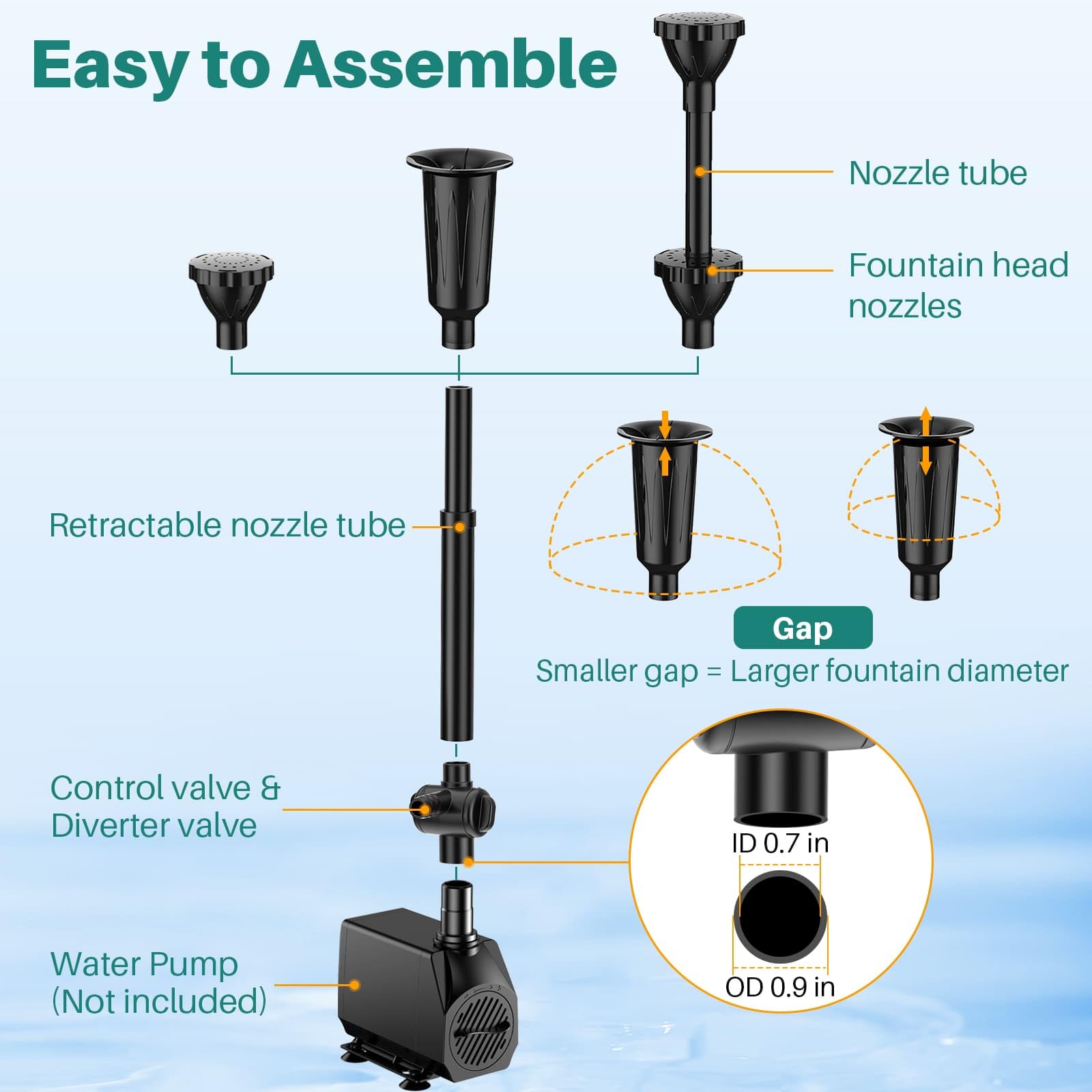 Biling Water Fountain Nozzles with Telescopic Extension Pole for Pond Pumps Versatile Nozzles for Aquarium Garden Pond Pool - Image 2