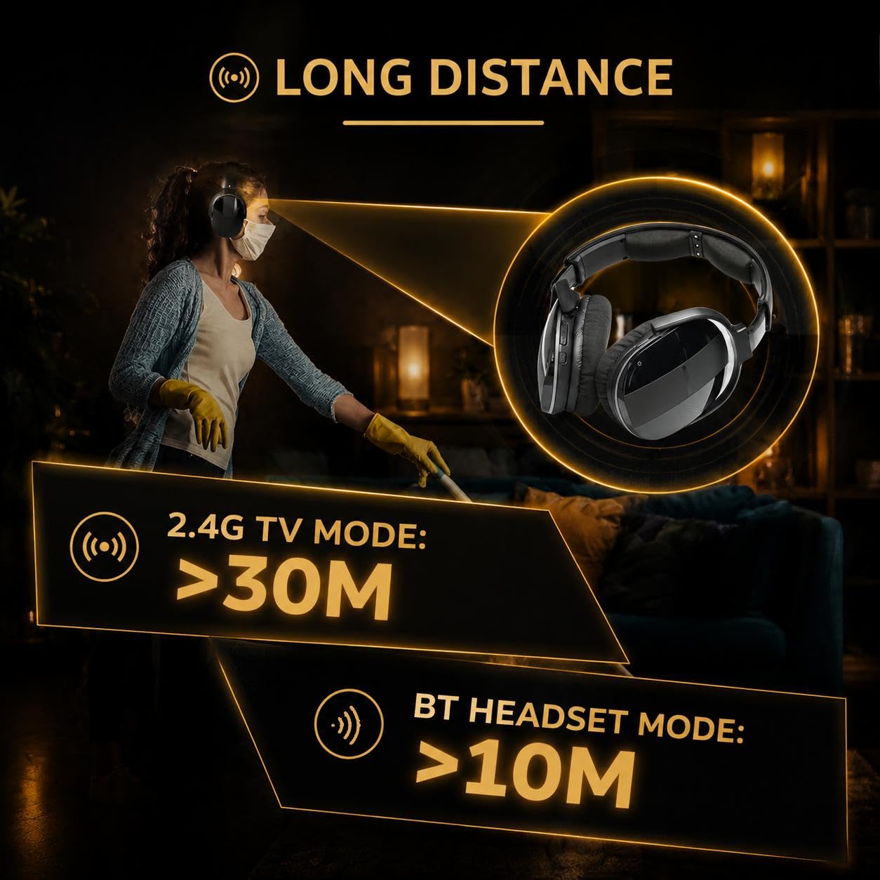 Retekess TA007 Cuffie Wireless per TV, Stazione di Ricarica Trasmettitore 2.4G, Nessun Ritardo Audio, Distanza 60m in Luogo Aperto, Cuffie senza Filo per tv, Connessione Wireless, per Casa