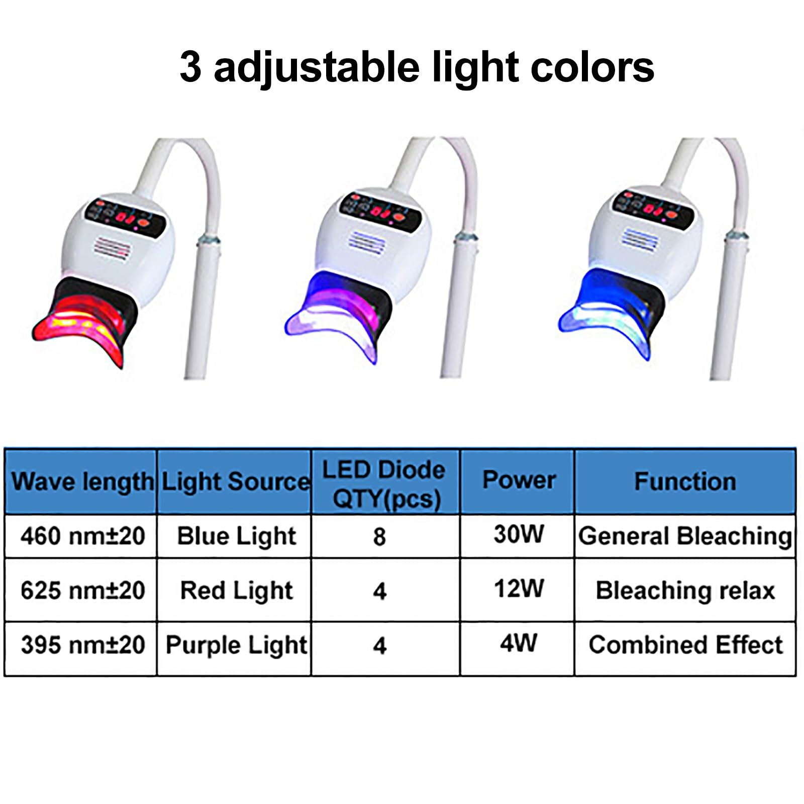 Lampada Sbiancante per Denti a 3 Colori con Luce LED, Lampada Sbiancante Mobile per Denti