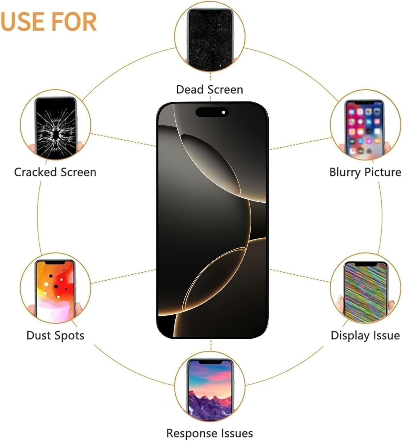 ZOETEC Soft OLED Display für iPhone 16 Pro (Nicht LCD) 6,3'' Full HD Display COF Touchscreen Digitizer Rahmen-Baugruppe mit Reparatur-Werkzeug-Sets, wasserdichter Klebstoff, gehärtetes Glas