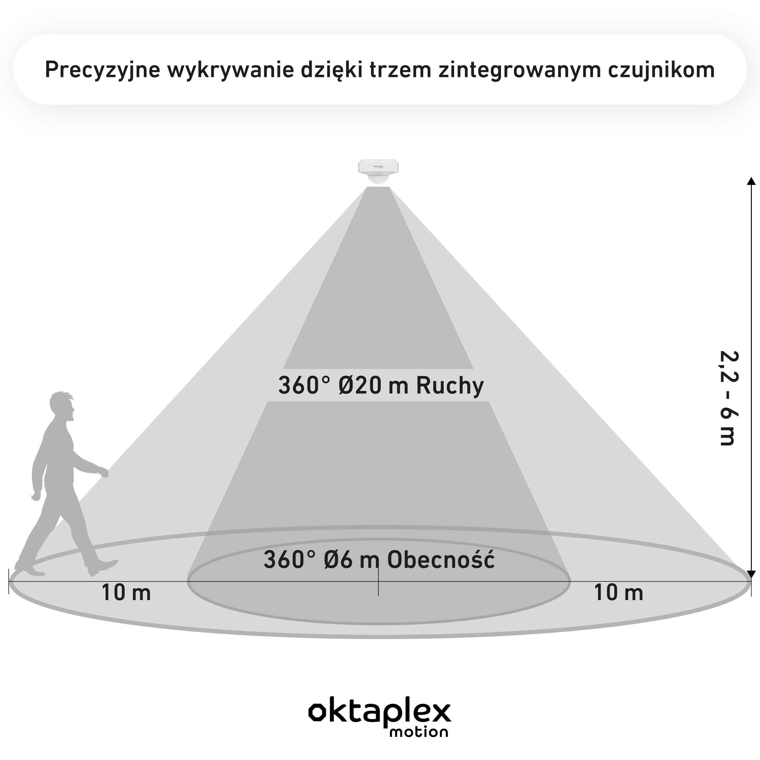 Oktaplex Tim 2-częściowy zestaw czujników obecności 360 stopni, czujnik ruchu na zewnątrz, IP65, czujnik ruchu PIR, biały, 230 V