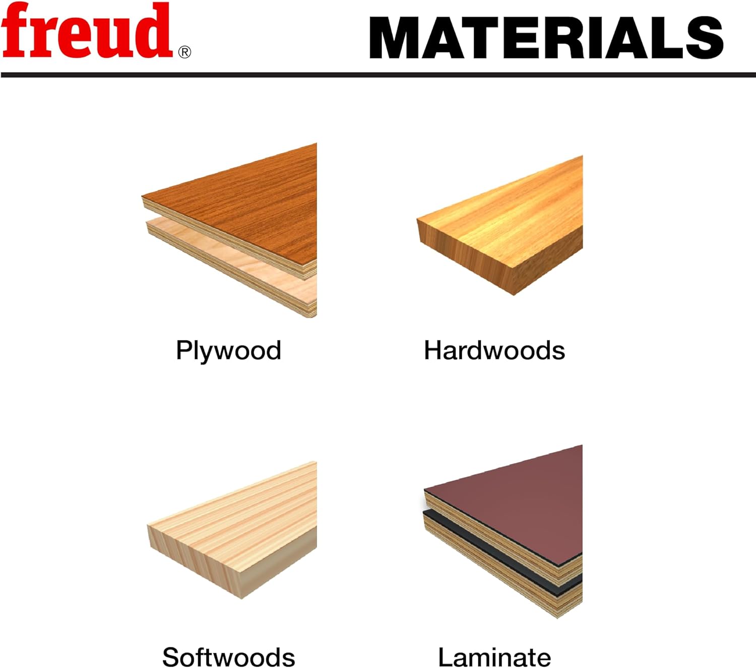 Freud LU86R010: 10" Thin Kerf General Purpose Blade