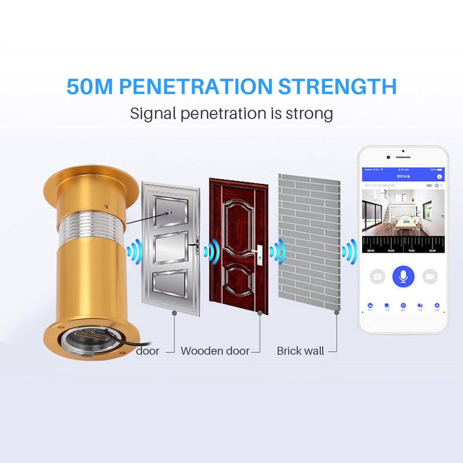 Spioncino WiFi Telecamera HD 1080P, Foro per Occhi per Porta, Telecamera con APP di Controllo e Conversazione Bidirezionale, Rilevamento del Movimento