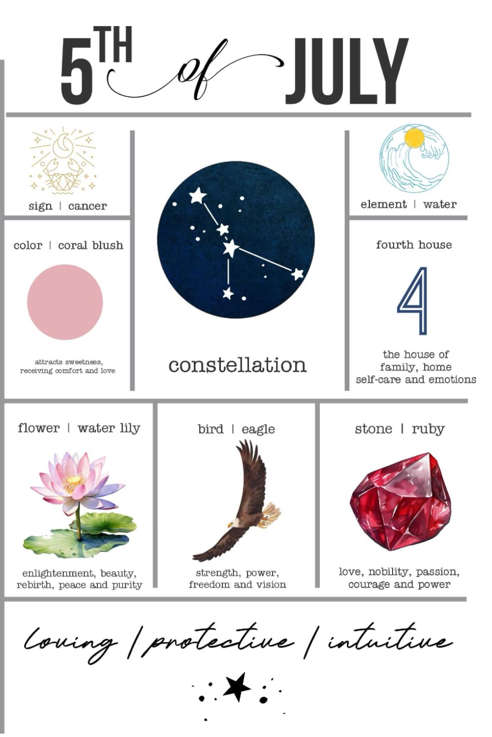 What is july 5th zodiac sign 60 photos - Astrologytoyou.com