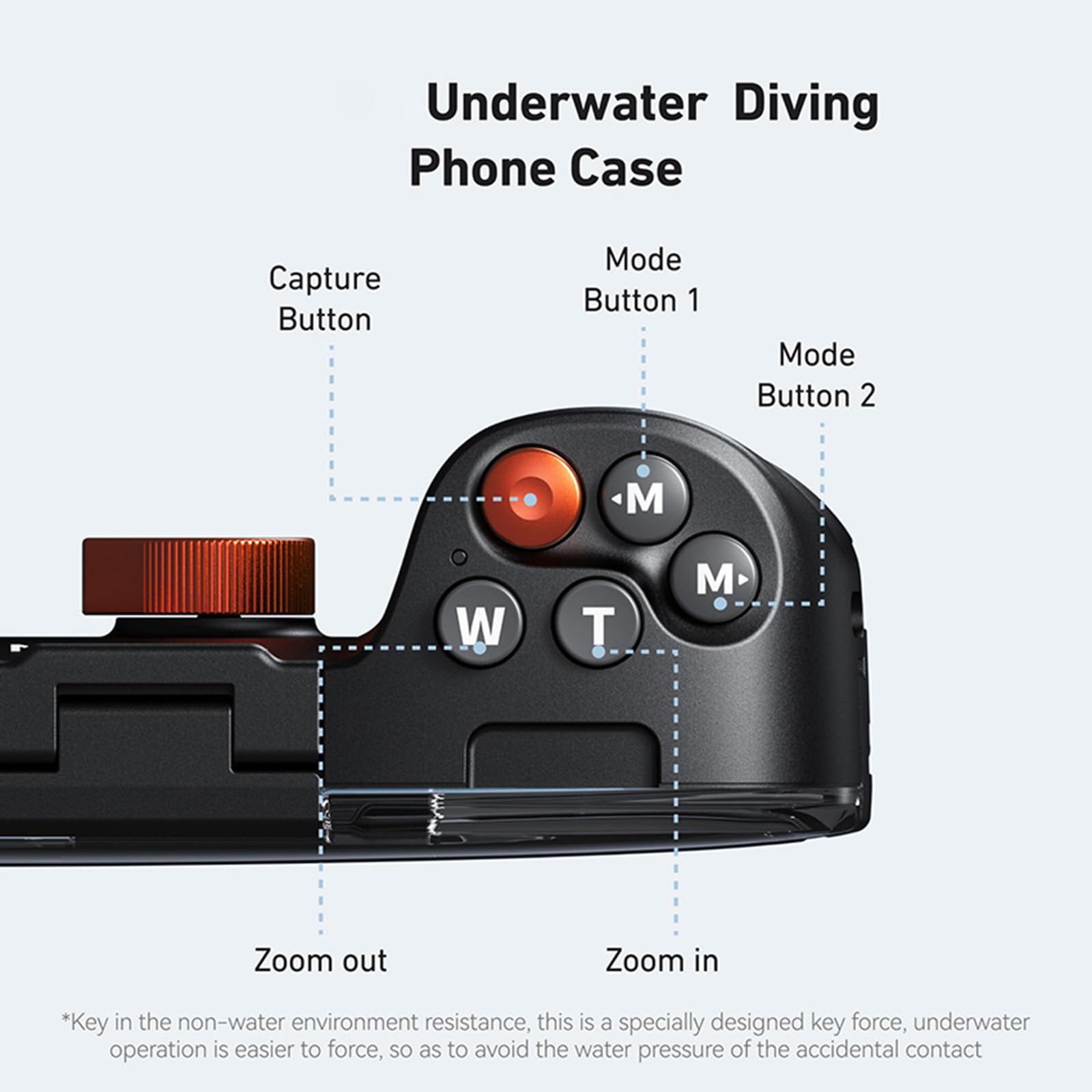 Wodoodporne etui na telefon z rurką pod wodą na telefon komórkowy 5,4-6,9 cala, IP68 podwodne etui przeciwmgielne do zdjęć i wideo do iPhone'a 16/15/14 Pro Max do Samsung Galaxy S25/S24 Ultra