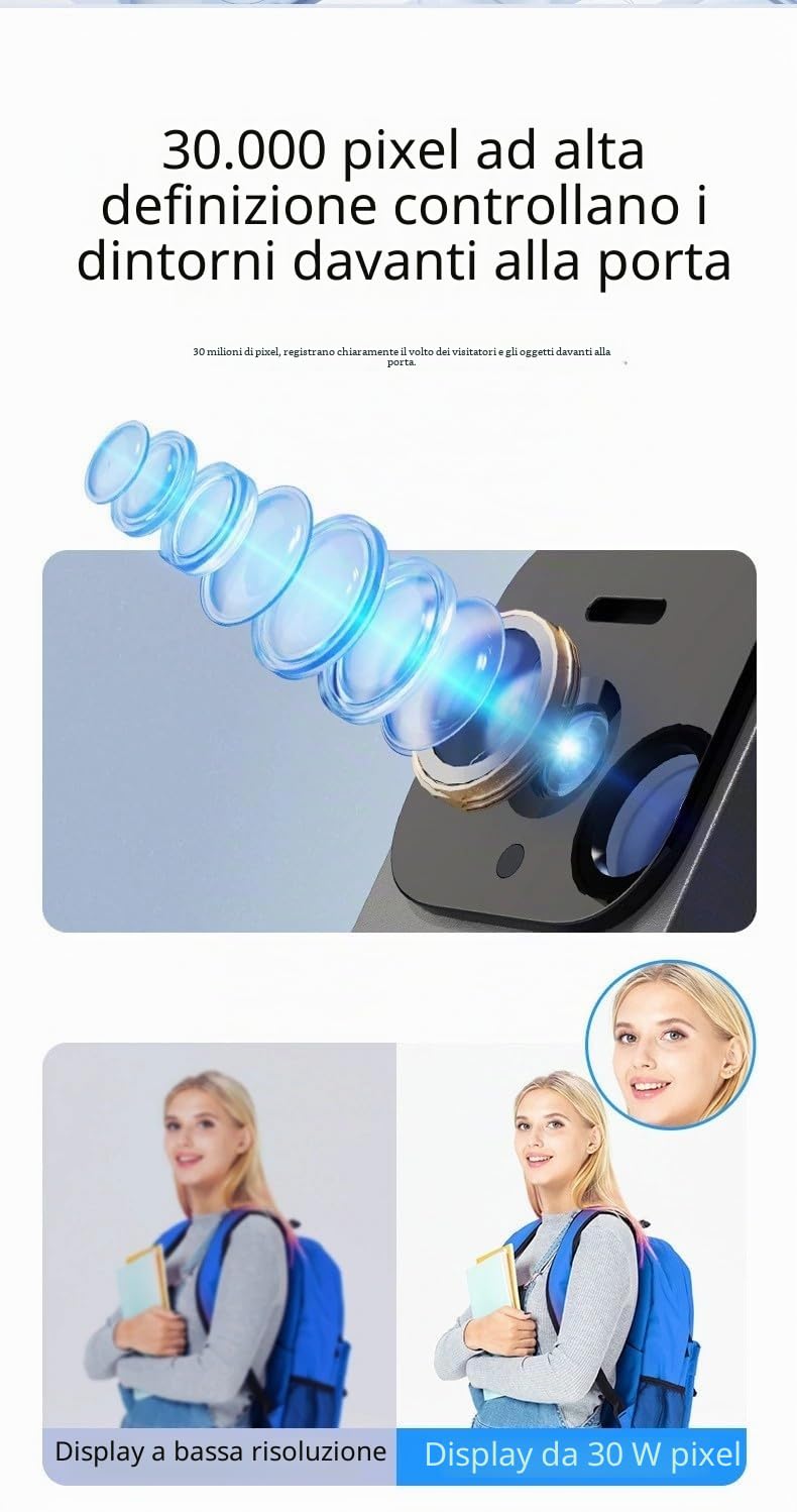 X7 - Videocitofono smart per uso domestico, con schermo di visualizzazione, citofono wireless e videosorveglianza ad alta definizione