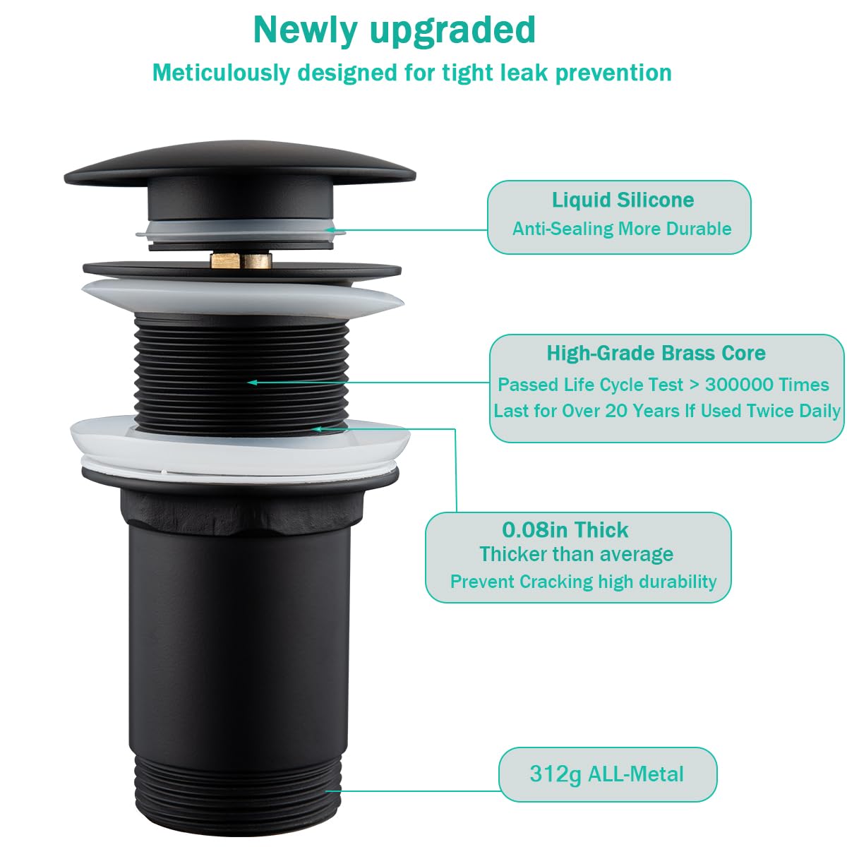 Sifón Redondo de latón con tapón de desagüe emergente, Kit de sifón Ajustable para Lavabo y Fregadero de 1 1/4" sin rebosadero, sifón Negro Mate.