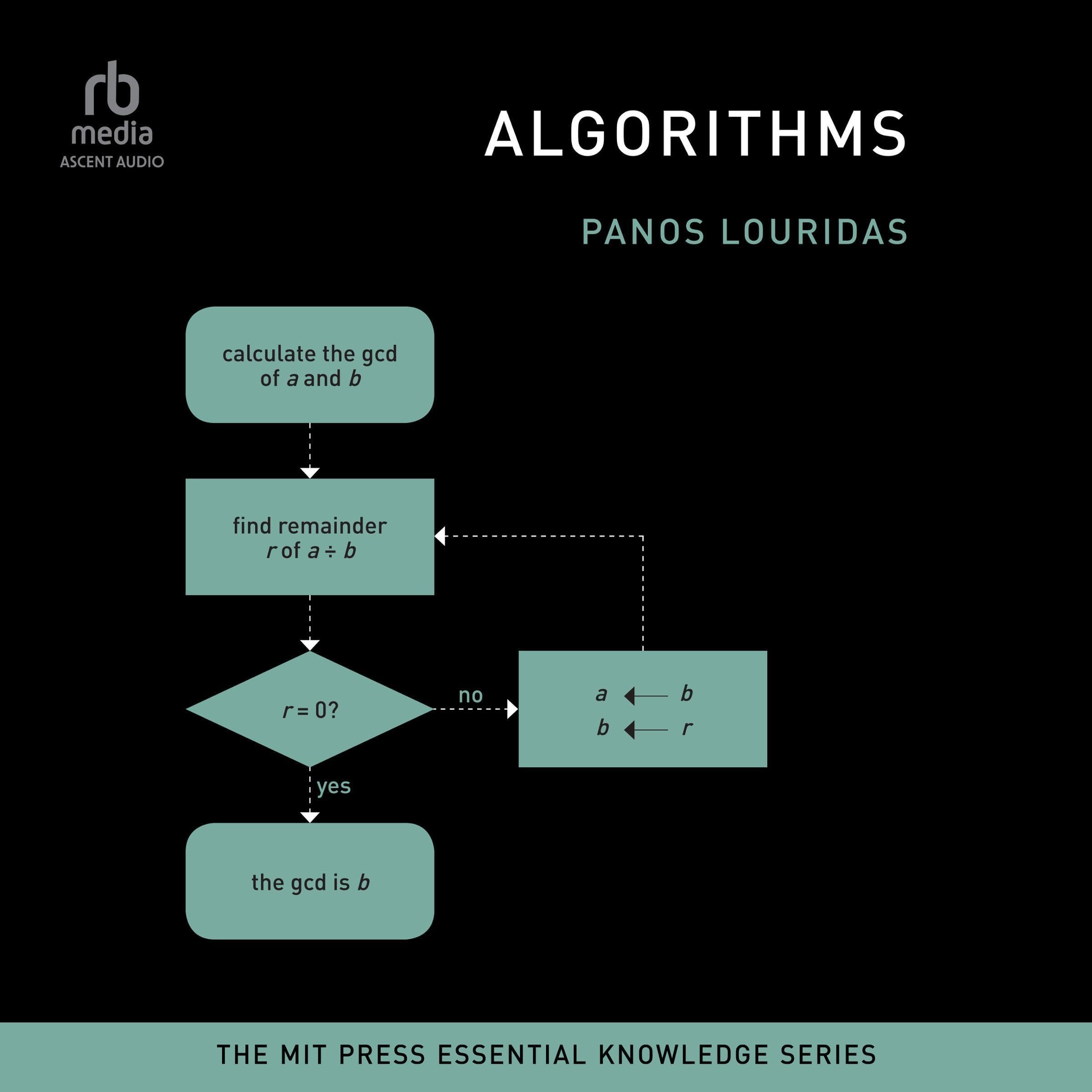 Cover art for Algorithms