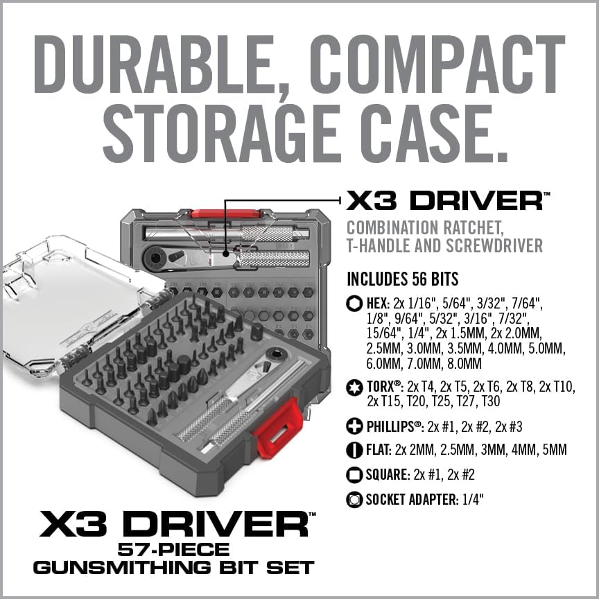 Real Avid X3 精密ドライバーセット 1/4ラチェットレンチビット