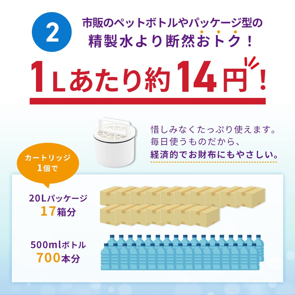 精製水が作れる　卓上精製水器ピュアメーカー・カートリッジ　サンエイ化学 Amazon.co.jp: サンエイ化学 【ピュアメーカー】 卓上型精製水器