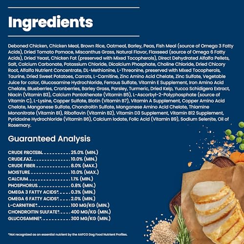 Image of Blue Buffalo Life Protection Formula Healthy Weight Small Dog Food, 15 lb | Real Chicken #1 Ingredient, Promotes Lean Muscles & Weight Control in Small Breed Dogs, Antioxidant-Rich LifeSource Bits