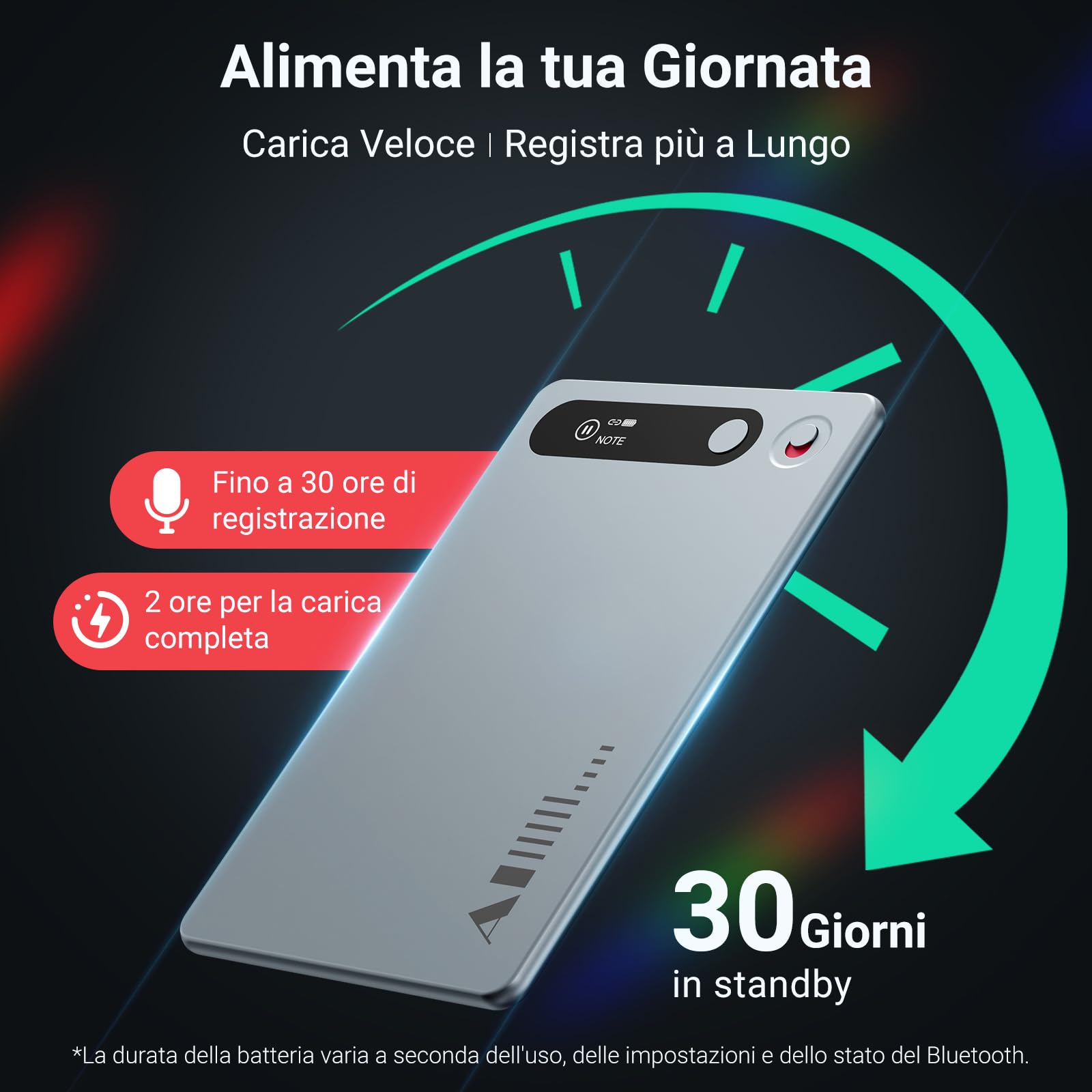 MECHEN Registratore Vocale IA 64GB, Trascrizione e Traduzione in 81 Lingue, Registrazione Magnetica di Chiamate, 30+ Modelli di Riassunto e Mappe Mentali, Bluetooth 5.3 (V05-B)