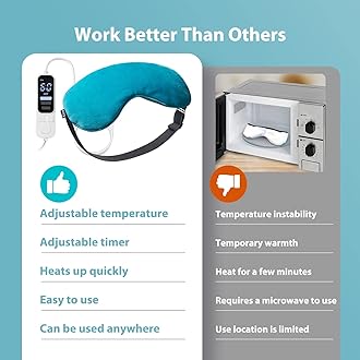 Ezona Heated Eye Mask, Warm Eye Compress Mask, USB Electric Eye Heating Pad with Temperature & Timer Control, Dry Eye Mask for Dry Eyes Blepharitis Sinus Migraine Stye MGD Puffiness Blue