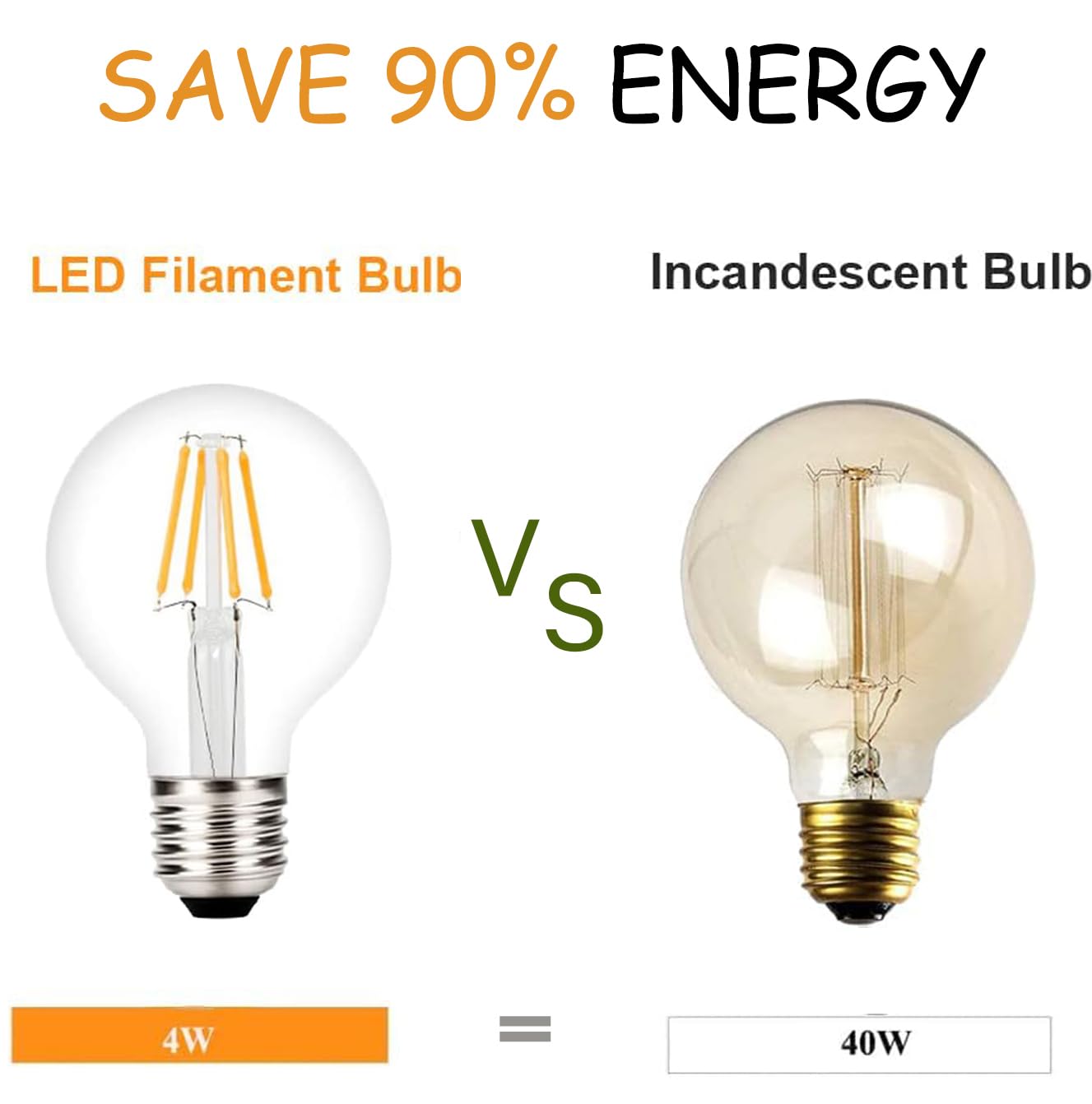 4W G80 E27 80mm Edison Globo Retro Bombilla LED Filamento, Luz Blanco Cálido 2700K, 400 Lúmenes, Reemplazo de 40W Hálogena Bombilla, No Regulable, 2 Unidades
