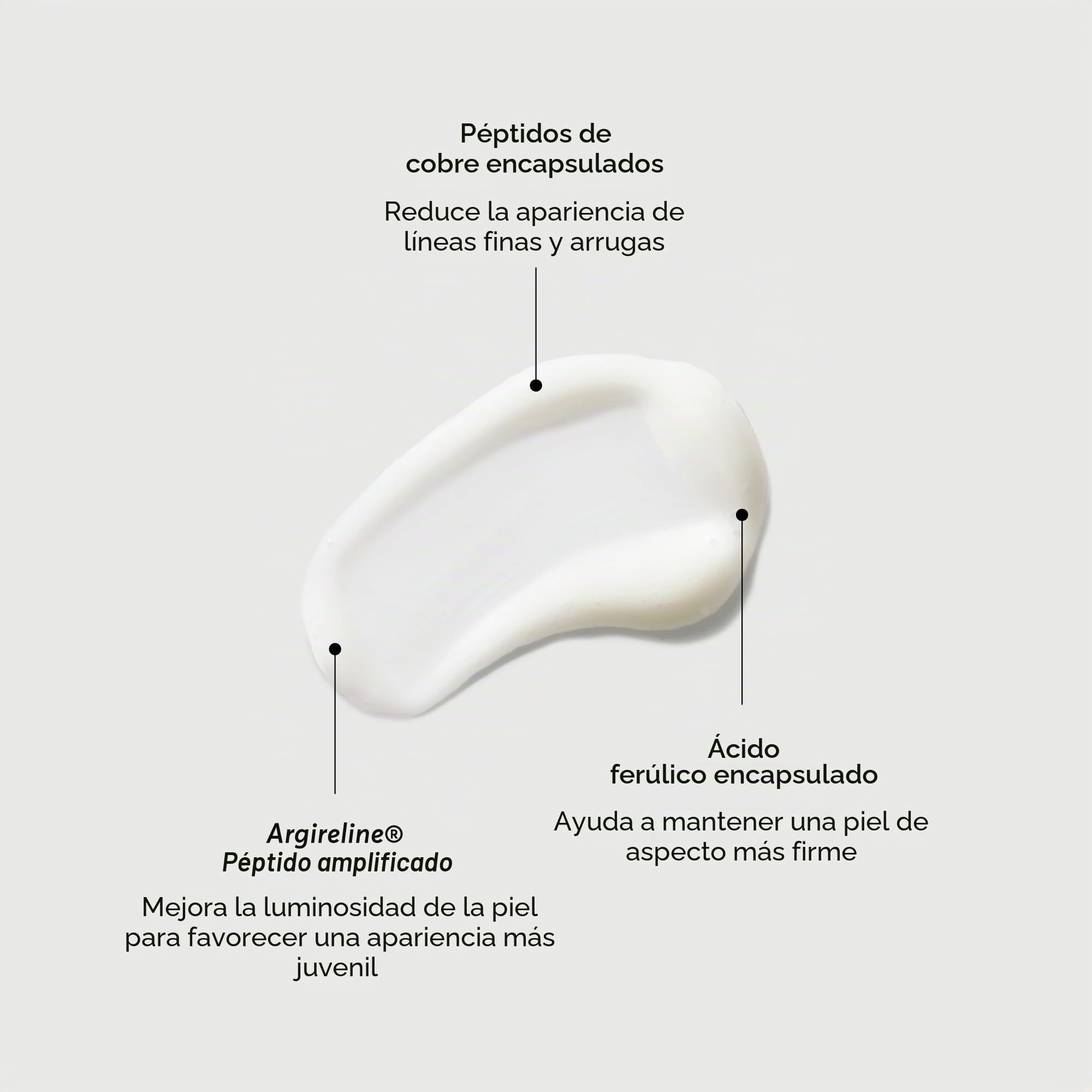 Suero avanzado multipéptido, suero reafirmante y suavizante para líneas finas y arrugas con una mezcla avanzada de varios péptidos, 1 oz