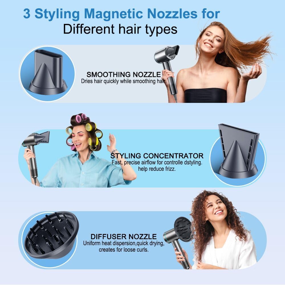 Professional Hair Dryer 150,000 RPM High-Speed - Negative Ionic Technology for Fast Drying & Frizz Control, HD Digital Display, 4 Heat & 3 Speed Settings, Magnetic Nozzle & Diffuser