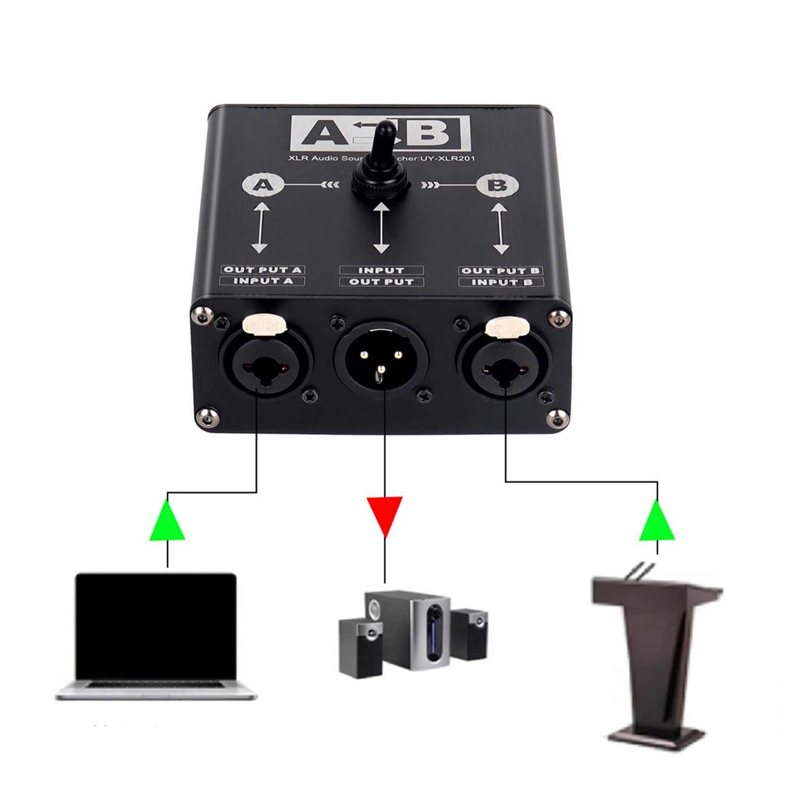 Selettori di commutazione audio XLR a uscita singola a 2 ingressi Segnali silenziosi passivi Routing Design in metallo Dispositivo di routing suono dal vivo