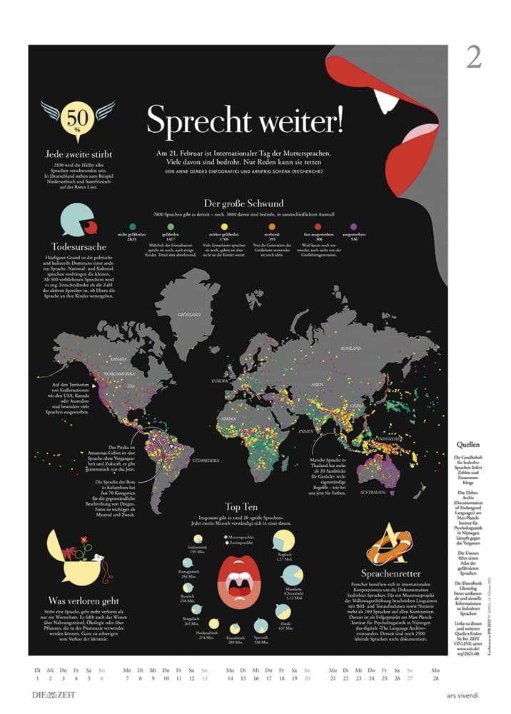 ビジネス+経済 DIE ZEIT Wissen in Bildern Die ZEIT – Wissen in Bildern 2022: Posterkalender : Jan