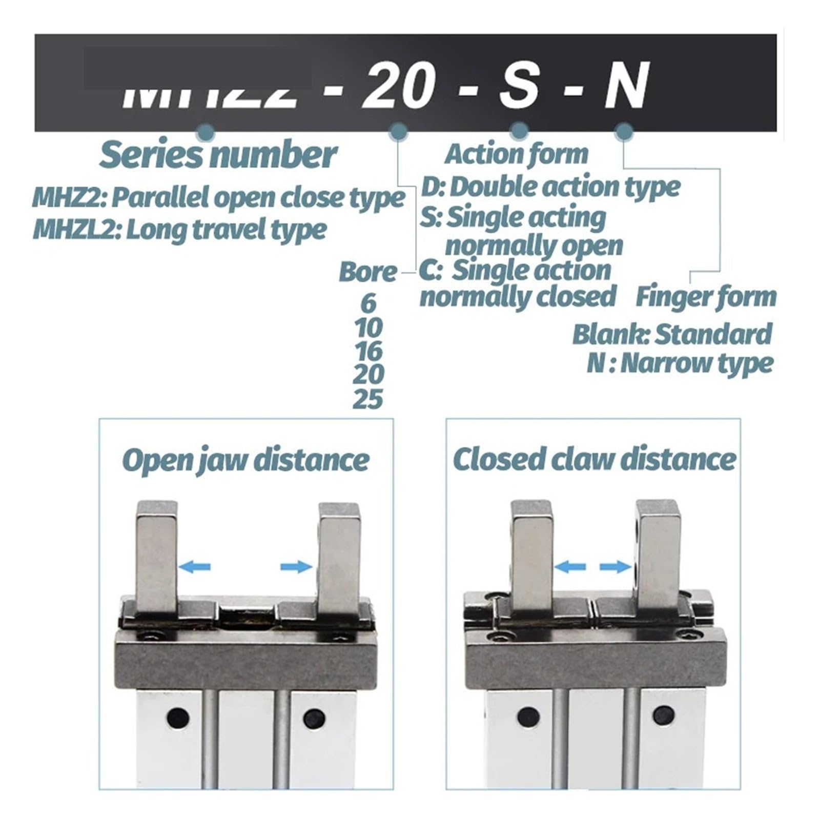 Paralleler Luftgreifer, Bohrung 10–40 mm, Pneumatikzylinder, doppelt oder einfachwirkend Mit schneller Reaktion und flexibler Steuerung(MHZ2-40S)