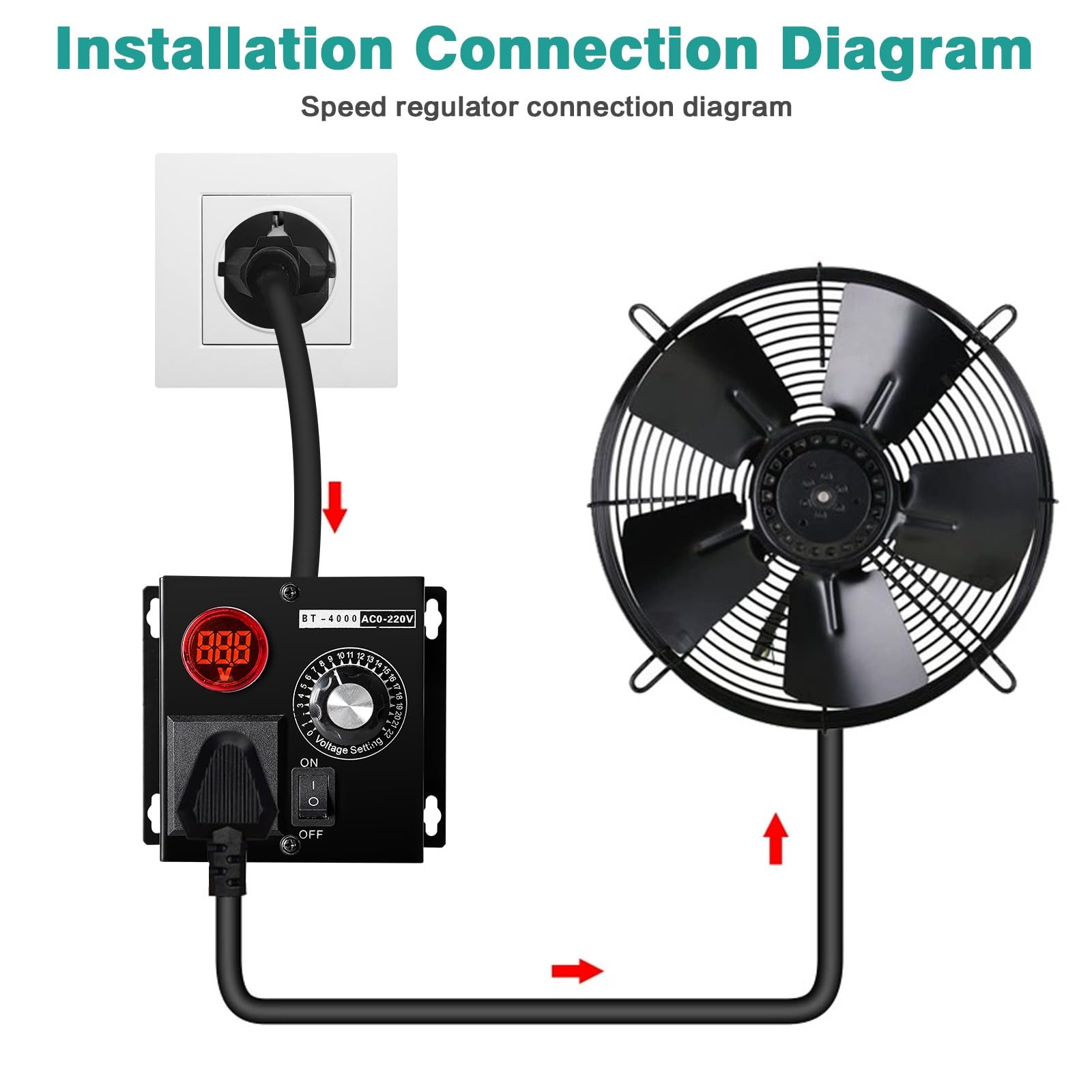 Interrupteur Terminal Rouleau En Acier FR 2215-1 PIZZATO - NC + NO 10A IP67